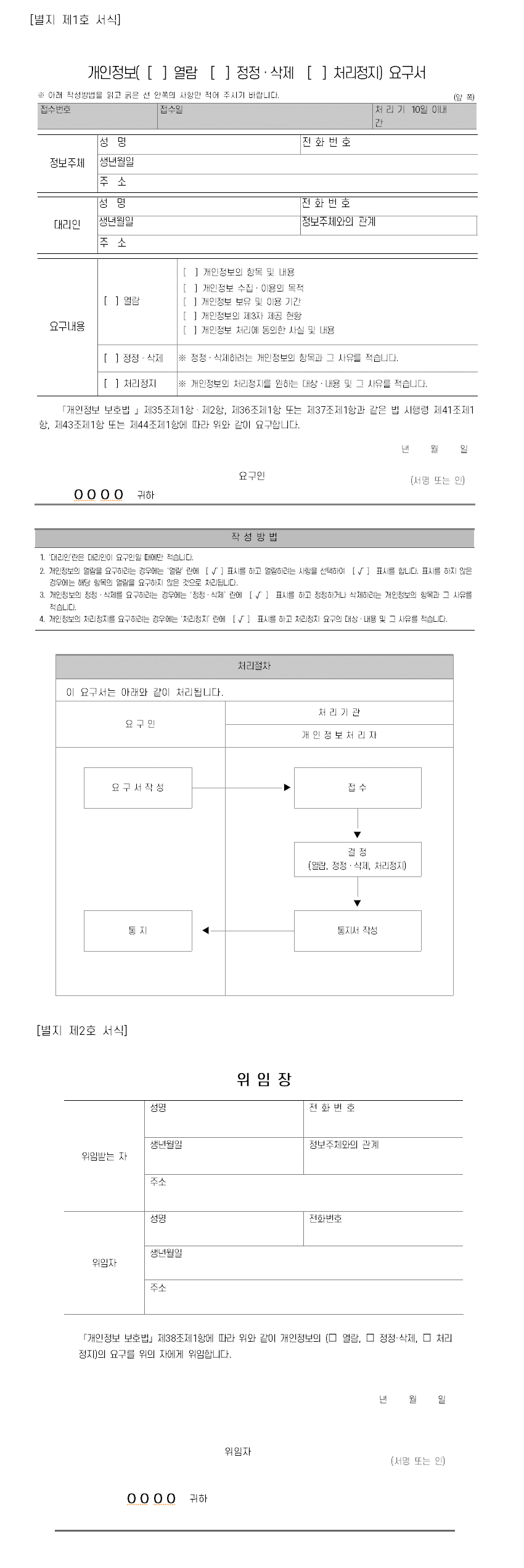 개인정보파일 목록 또는 웹사이트 주소 검색